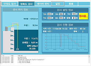 Monitoring