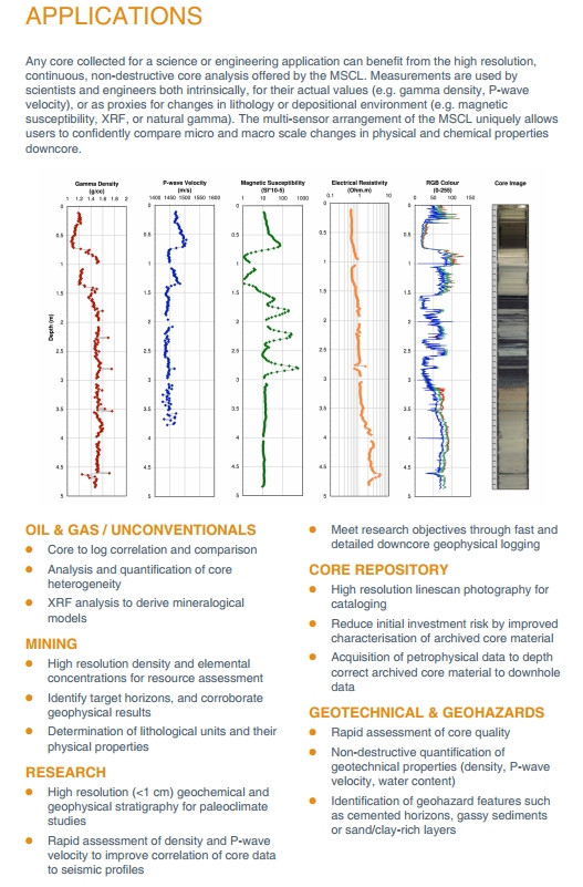 MSCL systems Catalogue