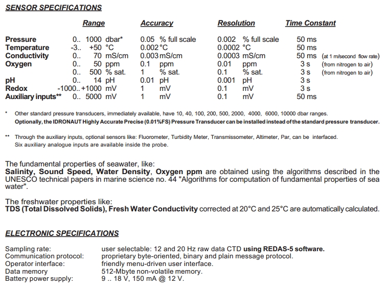 Multi-parameter CTD Probe(OCEAN SEVEN 316Plus CTD) Catalogue