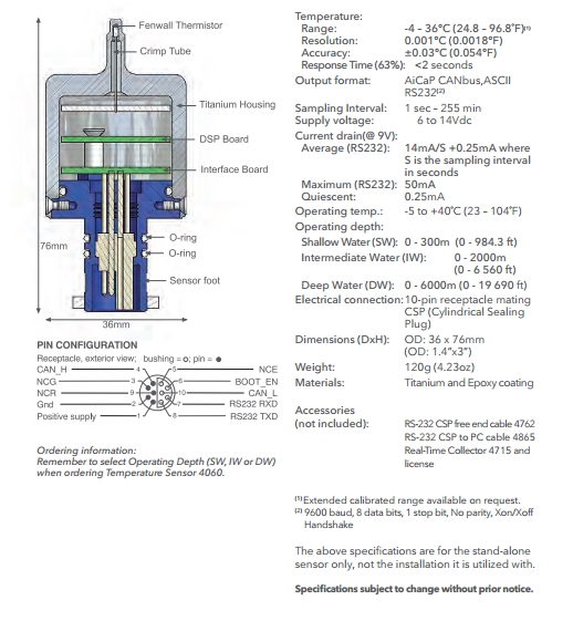 Temperature Sensor(4060) Catalogue