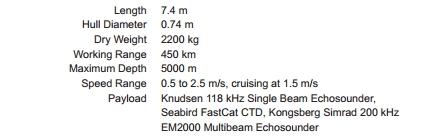 Explorer AUV Catalogue