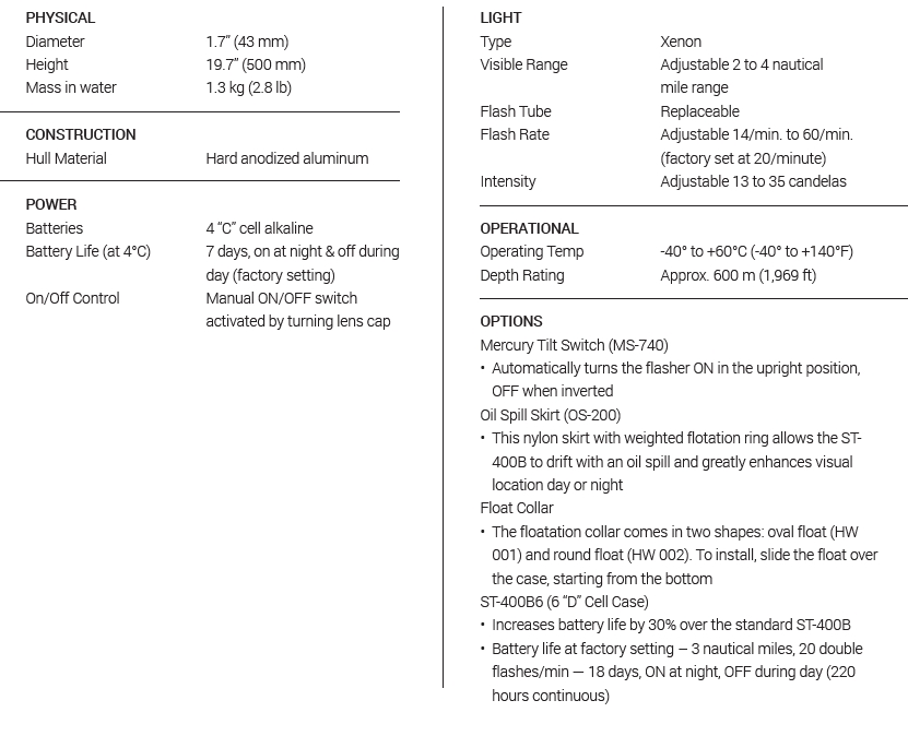 Xenon Flashers Catalogue