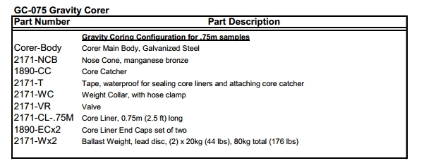 Sediment Coring Systems Catalogue