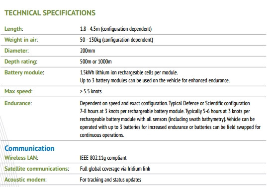 ZLS corp Catalogue