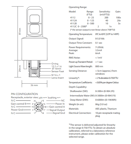 Turbidity Sensor(4112)의 제품설명서