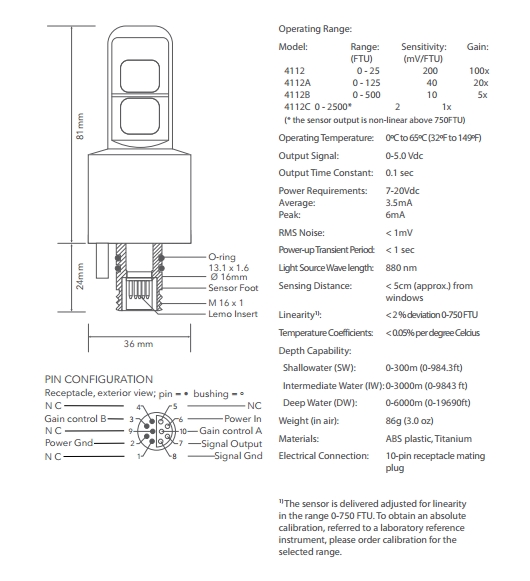 ZLS corp Catalogue