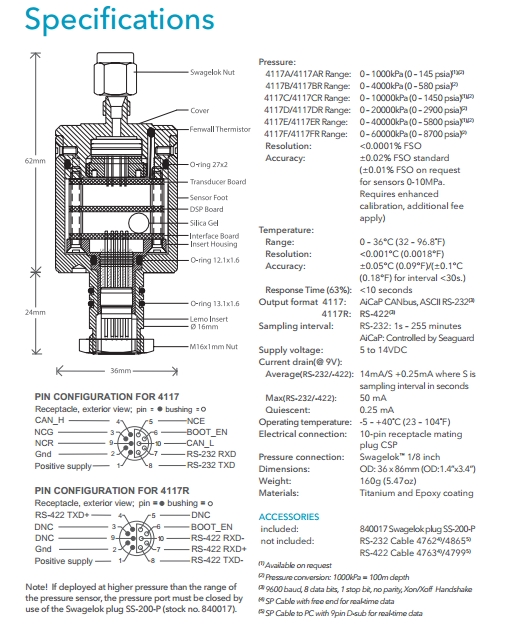 Pressure Sensor(4117/4117R)의 제품설명서