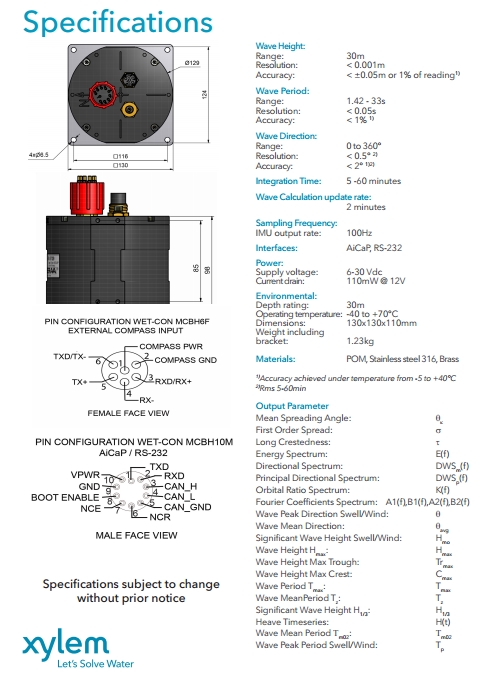 Directional Wave Sensor(MOTUS Wave Sensor 5729) Catalogue