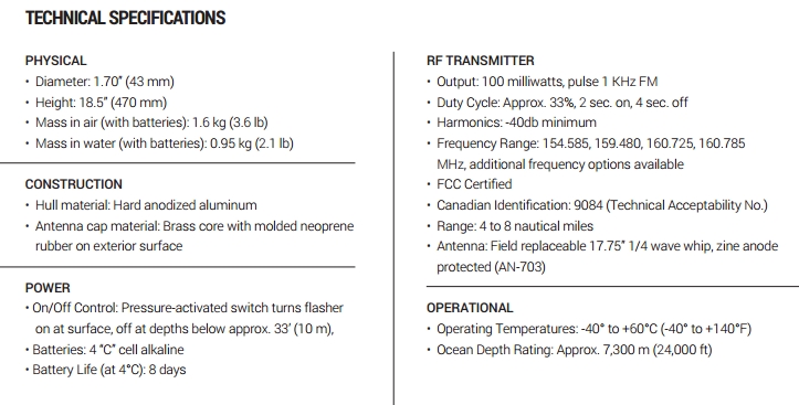 VHF Radio Beacons Catalogue