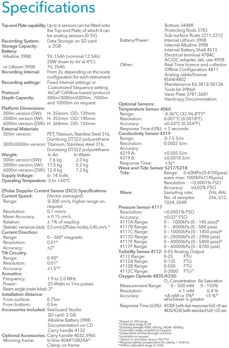 Recording Current Meter(Seaguard RCM) Catalogue