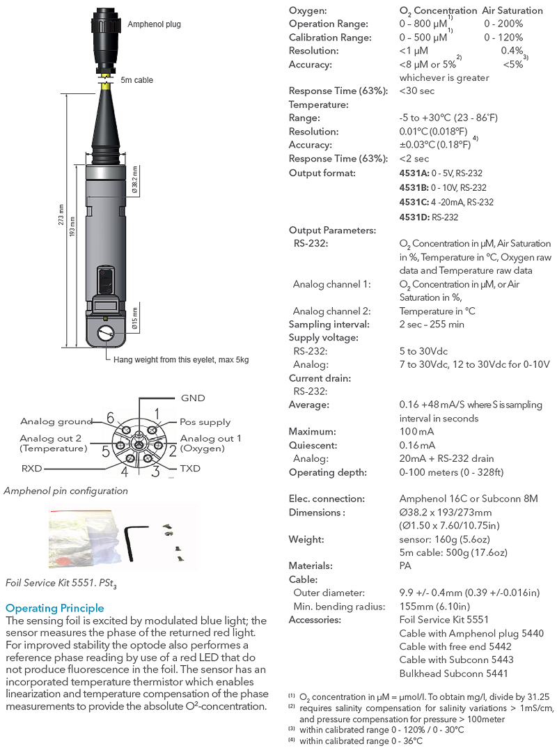 Oxygen Optode(4531) Catalogue