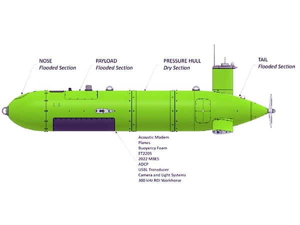 Explorer AUV 사진